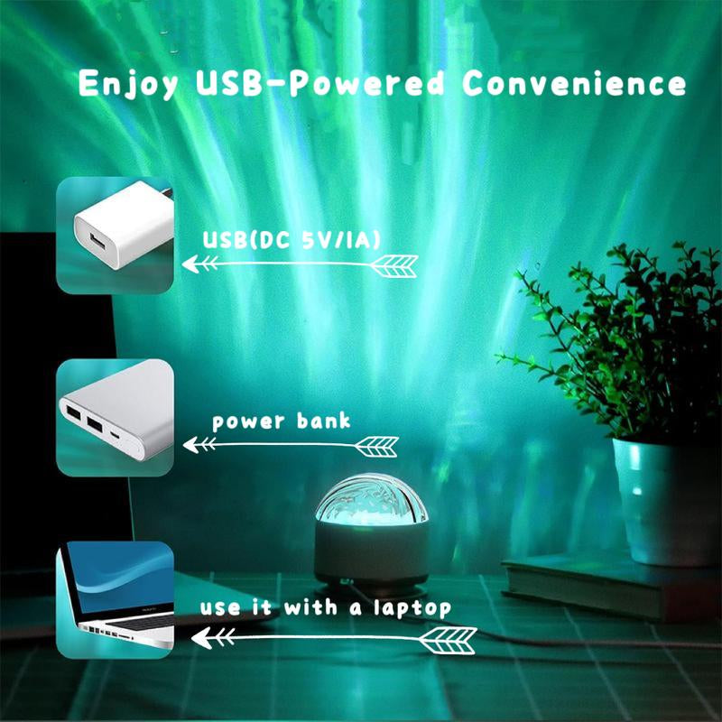 LUXWAVE