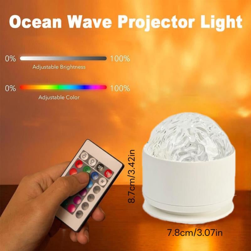 LUXWAVE